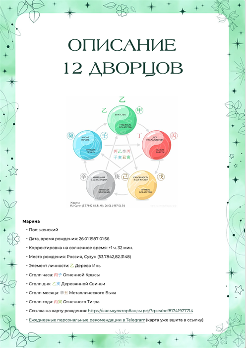 Расшифровка 12 дворцов 1511
