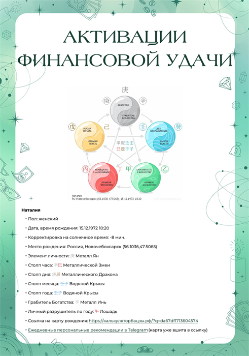 Активация финансовой удачи 1664